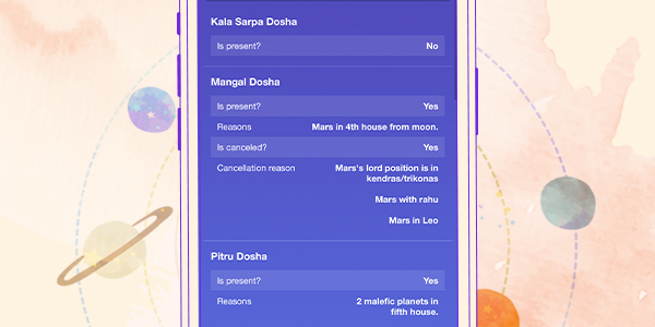 Doshas and Remedies