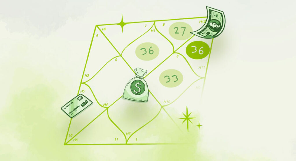 How Much Wealth Does Your Birth Chart Reveal? Cosmic Insights